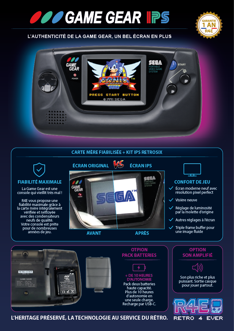 Game Gear IPS Classic