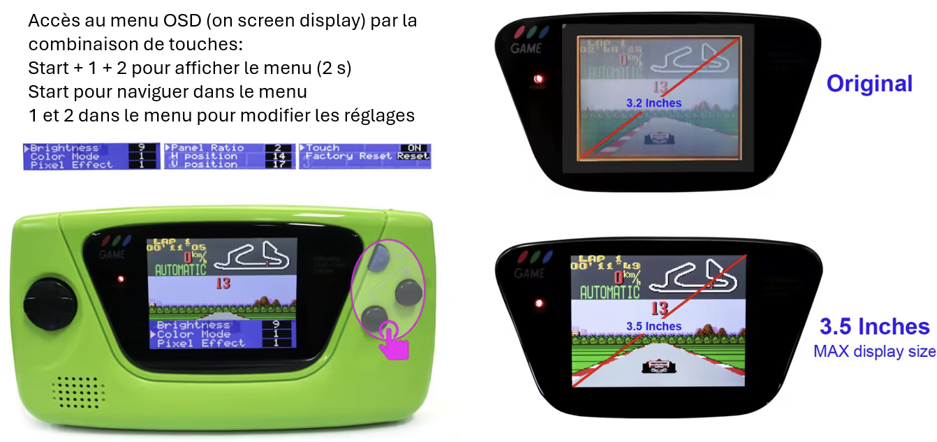 GAME GEAR - IPS MAX