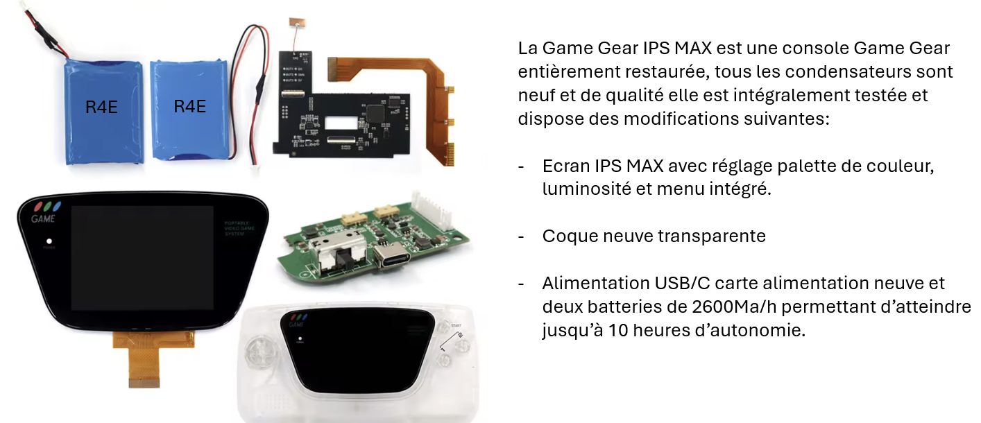 GAME GEAR - IPS MAX