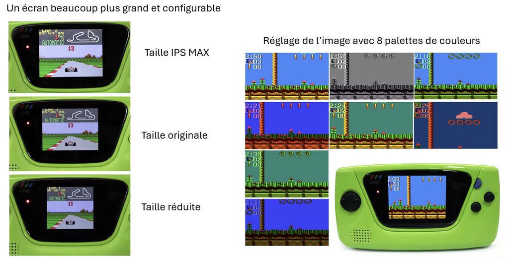 GAME GEAR - IPS MAX