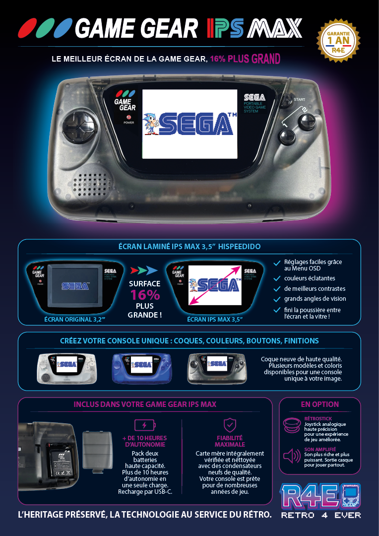 GAME GEAR - IPS MAX