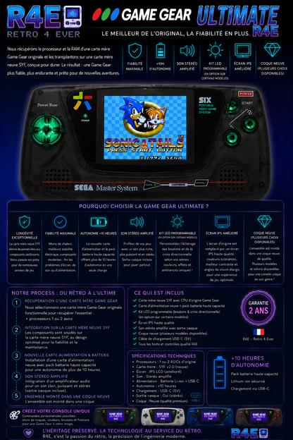 5.GAME GEAR - IPS ULTIMATE